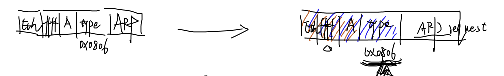 upload successful