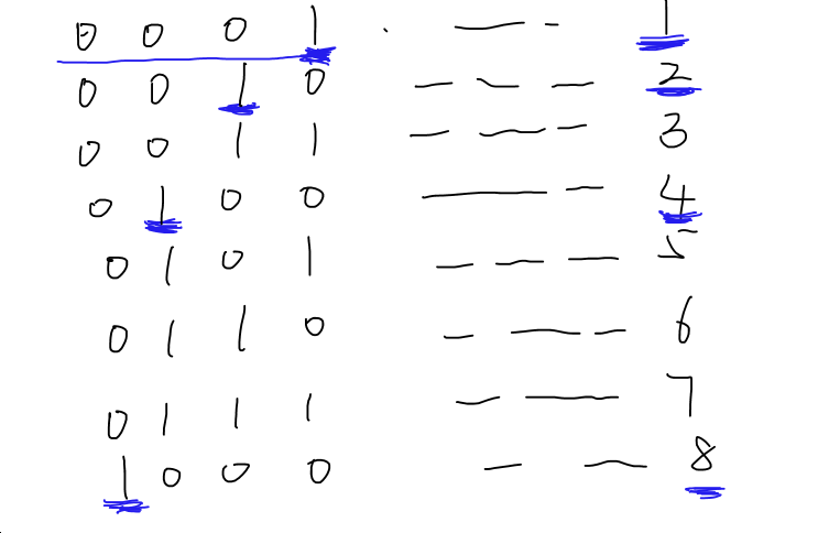 upload successful