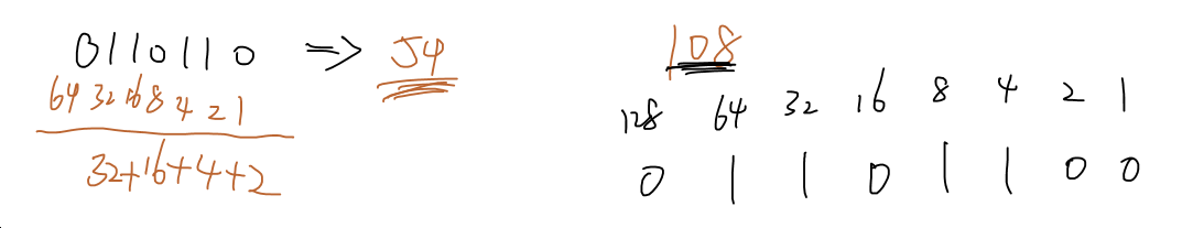 upload successful