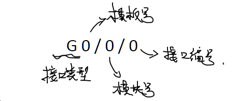 upload successful