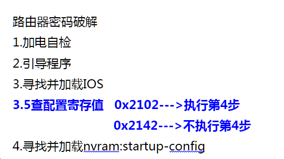 upload successful