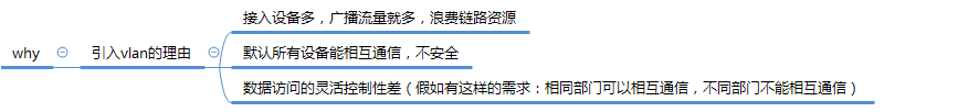 upload successful