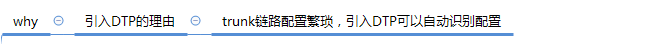 upload successful