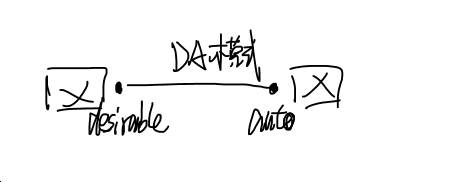 upload successful