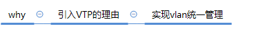 upload successful