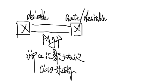 upload successful