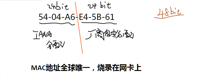upload successful