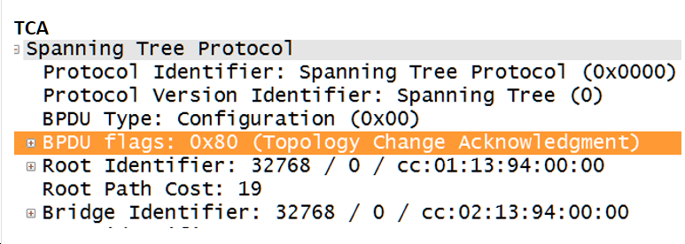 upload successful