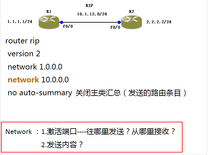 upload successful