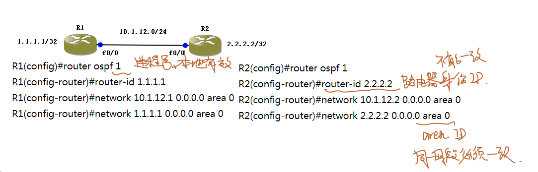 upload successful