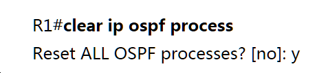 upload successful