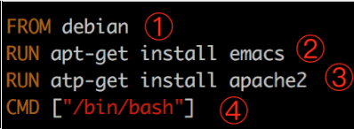 upload successful