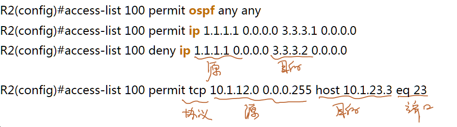 upload successful