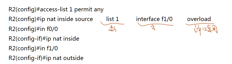 upload successful