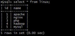upload successful