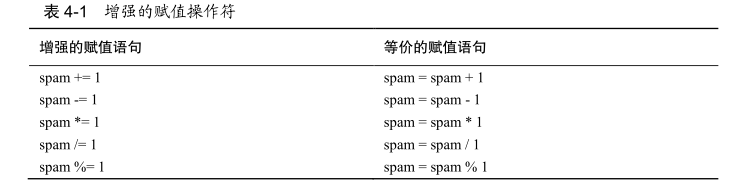 upload successful