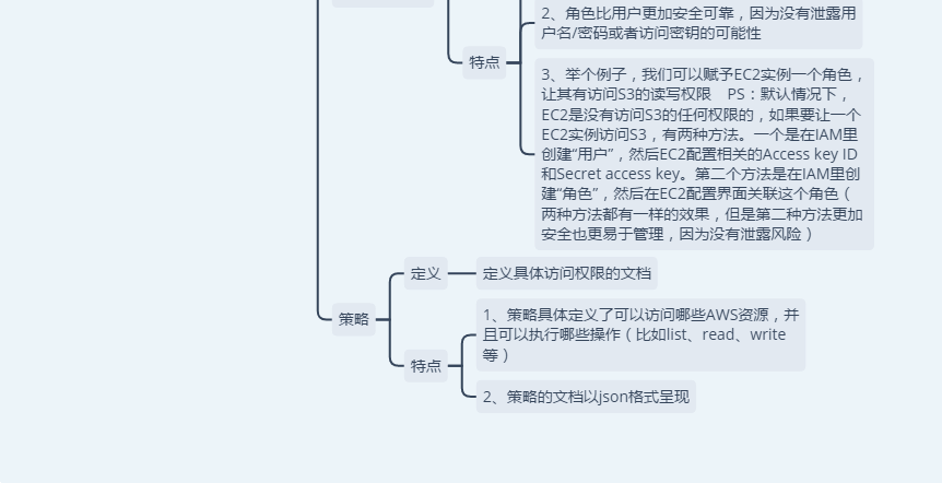upload successful